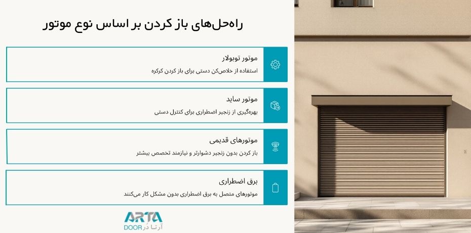 راهحلهای باز کردن بر اساس نوع موتور