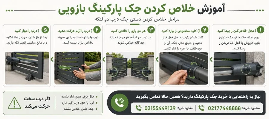 خلاص کردن درب پارکینگ