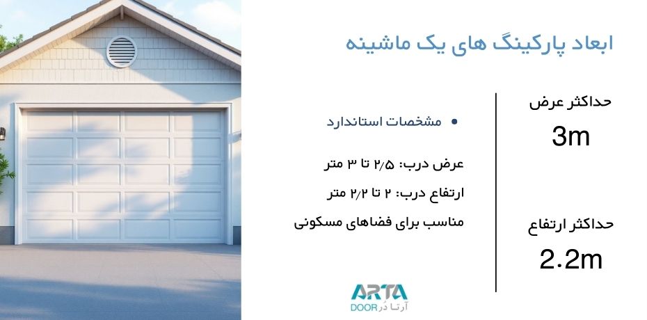 ابعاد پارکینگ های یک ماشینه