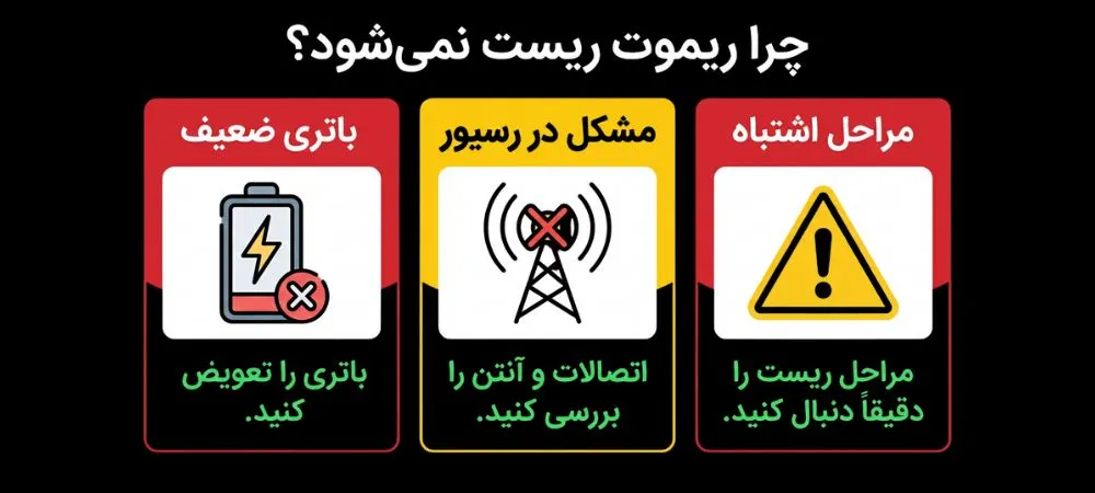 چرا ریموت ریست نمیشه