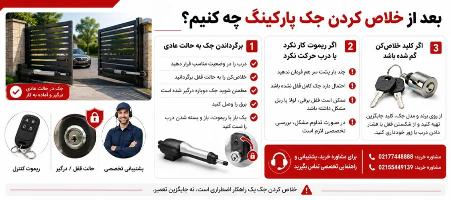 خلاص کردن جک پارکینگ بازویی