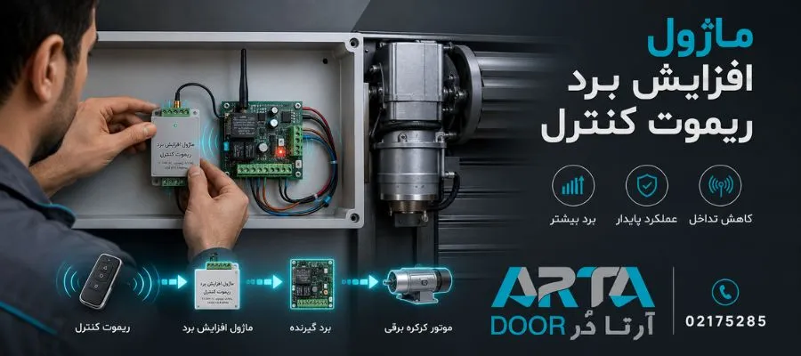 ماژول افزایش برد ریموت کنترل