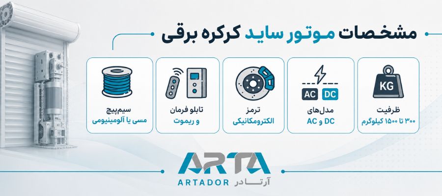 عکس موتور کرکره برقی ساید